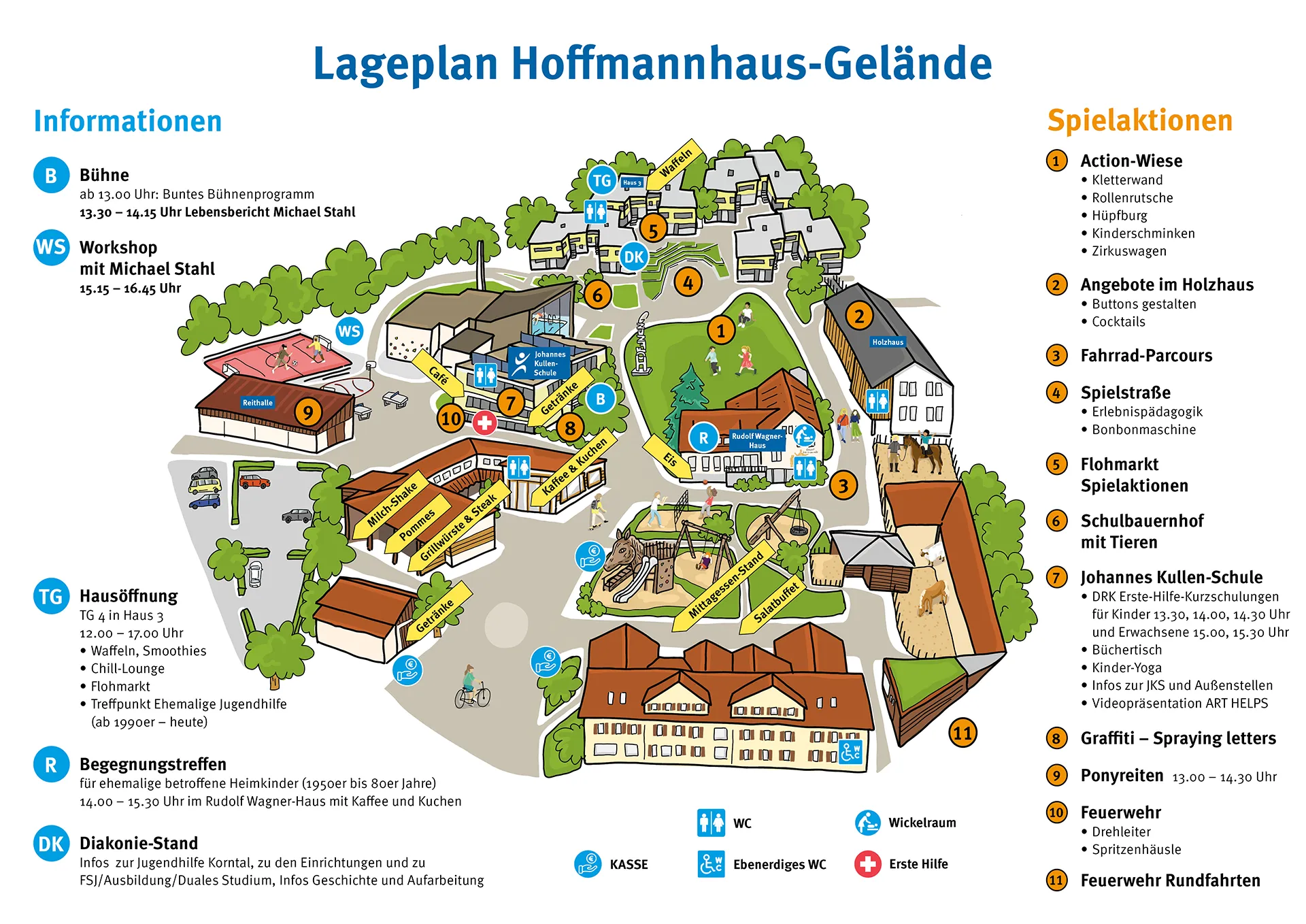 Lageplan der Angebote auf dem Hoffmannhaus-Gelände beim Jahresfest 2025